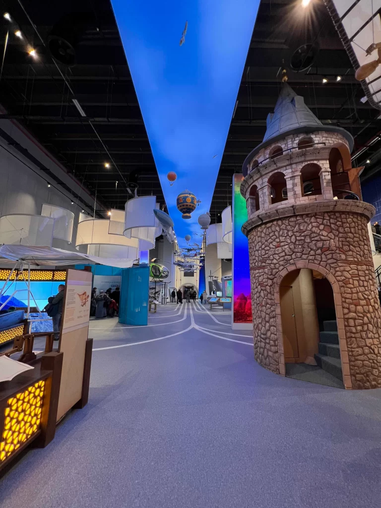 GUHEM Museum in Bursa