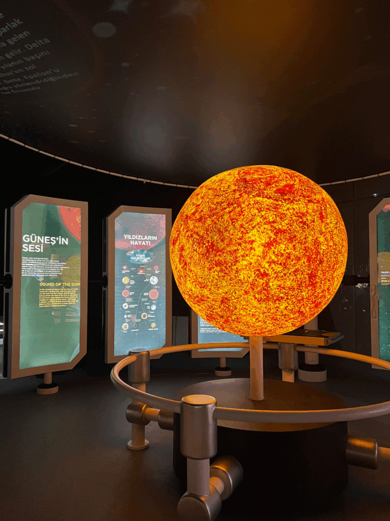 GUHEM Museum in Bursa