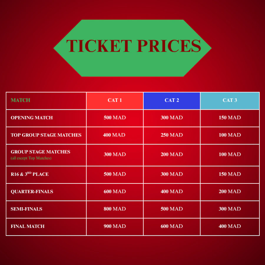 Prices for AFCON 2025